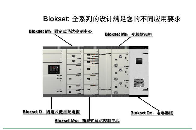得潤(rùn)電氣 Blokset低壓開(kāi)關(guān)柜　咨詢(xún)熱線：400-128-7988