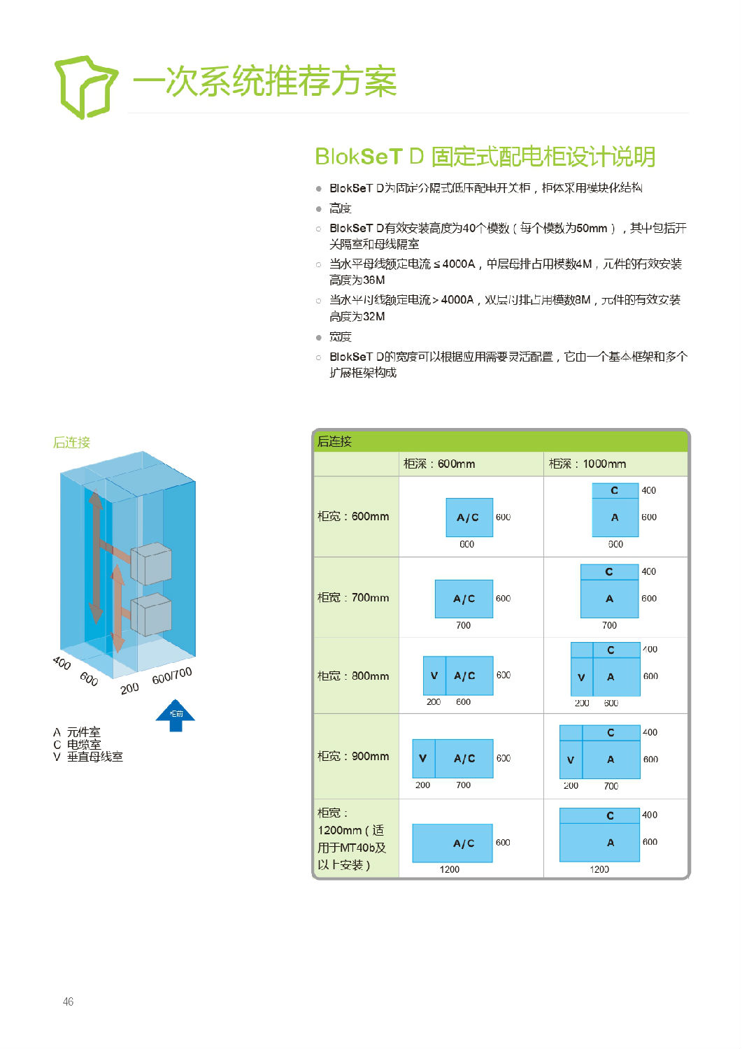 施耐德Blokset低壓柜設(shè)計(jì)說明 得潤電氣提供