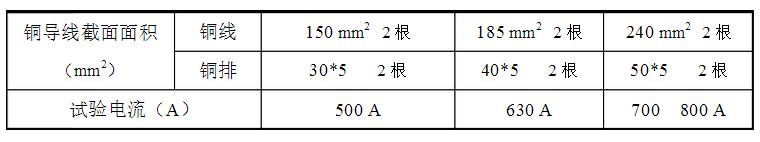 安徽得潤(rùn)電氣技術(shù)有限公司，全國(guó)統(tǒng)一客服熱線：400-0551-777