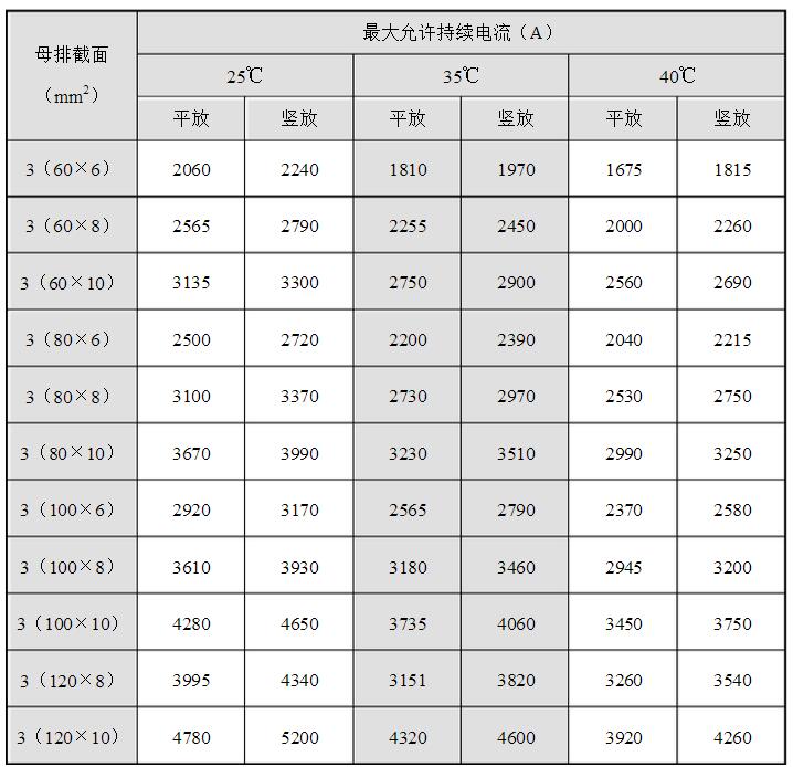 安徽得潤(rùn)電氣技術(shù)有限公司，全國(guó)統(tǒng)一客服熱線：400-0551-777