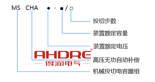 得潤(rùn)電氣 高壓無功自動(dòng)補(bǔ)償柜 電話：400-0551-777