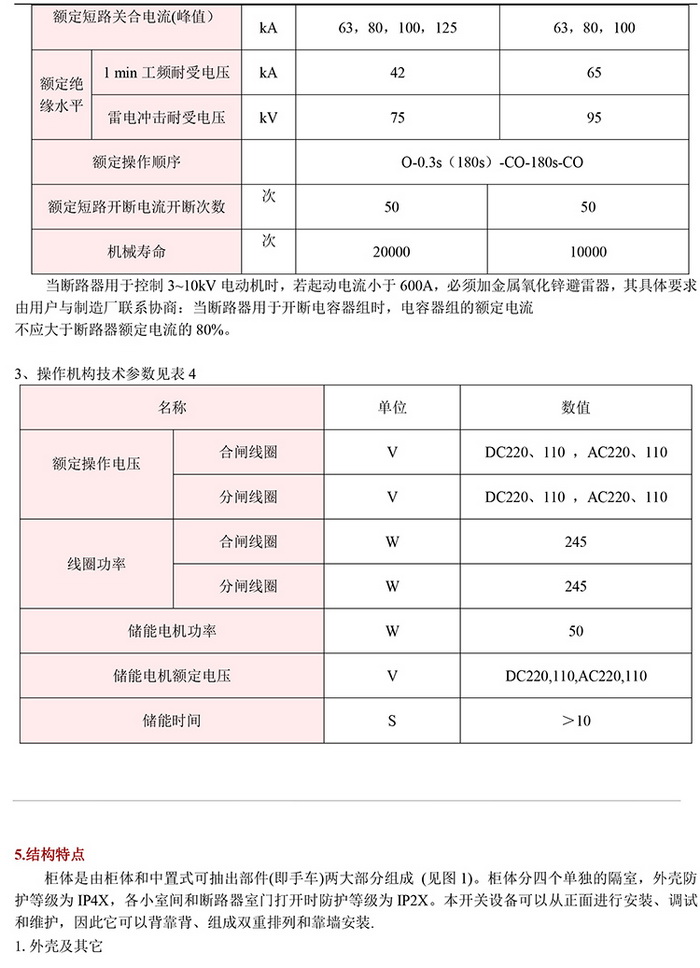 10KV高壓開(kāi)關(guān)柜　咨詢熱線：400-128-7988