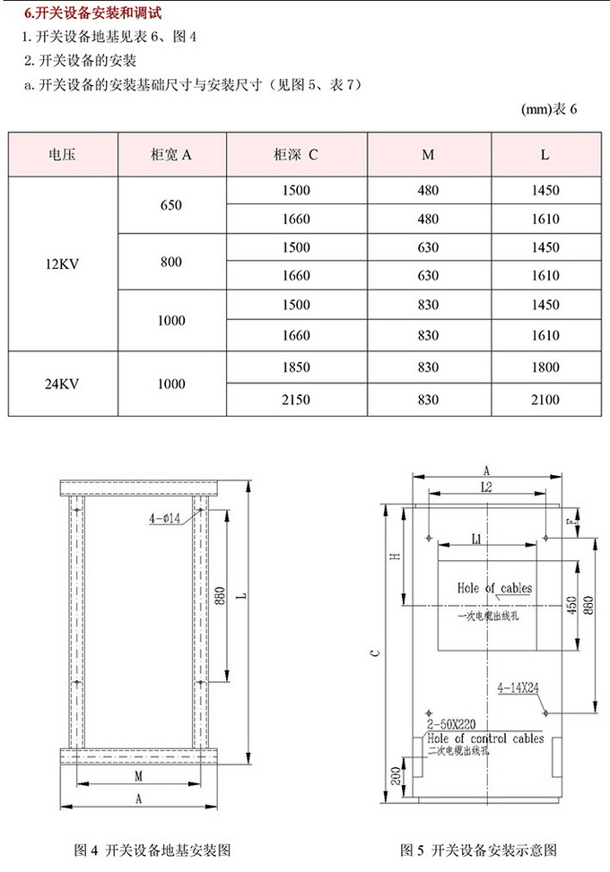 10KV高壓開(kāi)關(guān)柜　咨詢熱線：400-128-7988