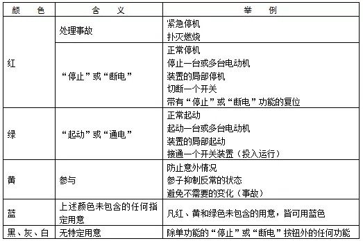 得潤電氣 成套 高低壓開關柜 配電柜 生產(chǎn) 研發(fā) 調試 廠家 電話：400-0551-777 qq：3176885416