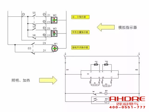 安徽得潤(rùn)電氣 成套高壓開(kāi)關(guān)柜 設(shè)計(jì) 生產(chǎn) 調(diào)試 廠家 電話：400-0551-777 qq：3176885416