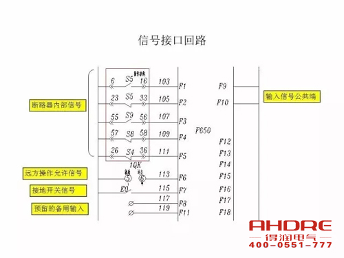 安徽得潤(rùn)電氣 成套高壓開(kāi)關(guān)柜 設(shè)計(jì) 生產(chǎn) 調(diào)試 廠家 電話：400-0551-777 qq：3176885416