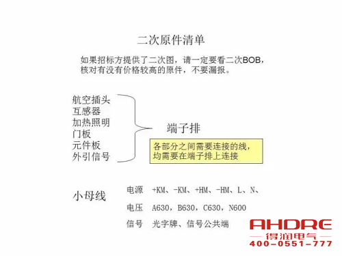 安徽得潤(rùn)電氣 成套高壓開(kāi)關(guān)柜 設(shè)計(jì) 生產(chǎn) 調(diào)試 廠家 電話：400-0551-777 qq：3176885416
