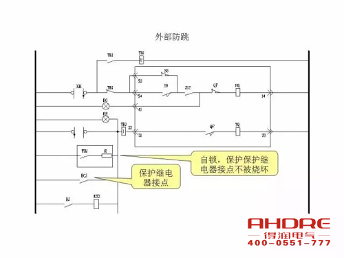 安徽得潤(rùn)電氣 成套高壓開(kāi)關(guān)柜 設(shè)計(jì) 生產(chǎn) 調(diào)試 廠家 電話：400-0551-777 qq：3176885416